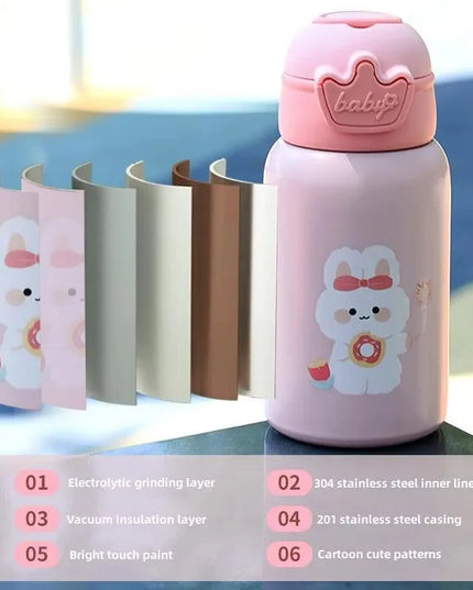 Kids Insulated Unicorn Water Bottle