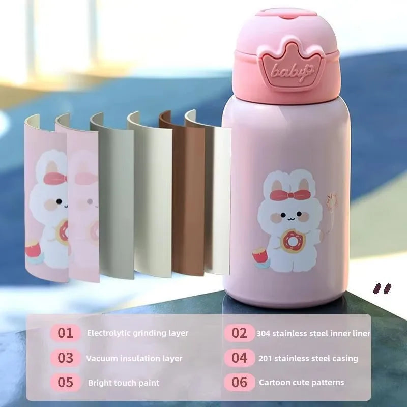 Kids Insulated Unicorn Water Bottle