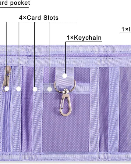 Her First Real Wallet. With Unicorns.