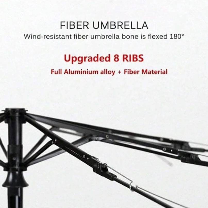 Dreamy Pastel Unicorn Umbrella