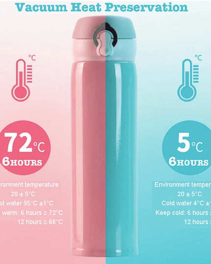 Floral Cute Unicorn Water Bottle