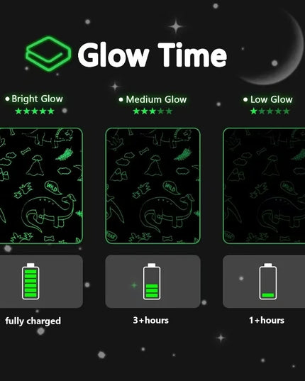 The Cutest Stroller Blanket