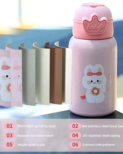 Kids Unicorn Water Bottle with Handle