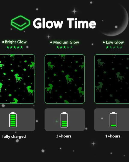 Glow-in-the-Dark Sherpa Blanket