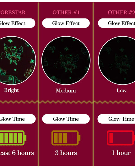 Newborn Unicorn Fleece Blanket