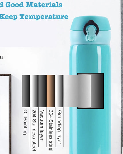 Portable Unicorn Travel Water Bottle