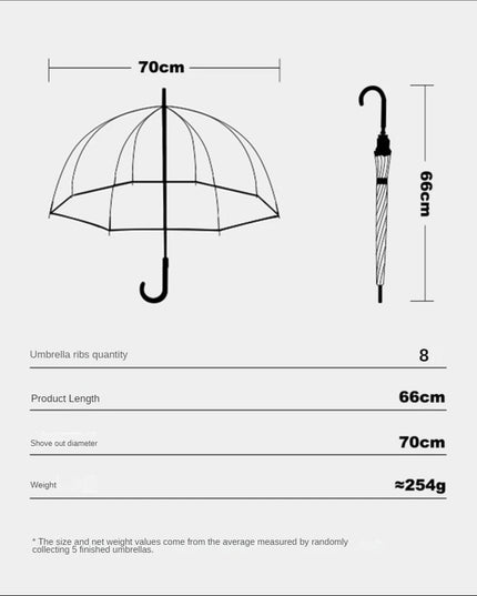 Kawaii Clear Unicorn Umbrella