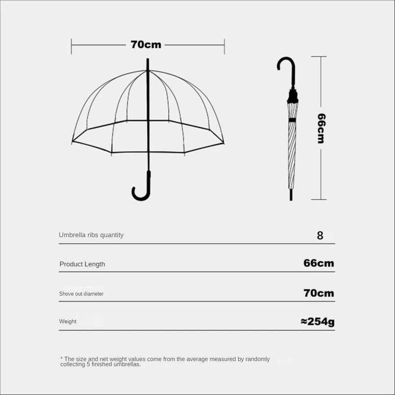 Kids Clear Unicorn Umbrella