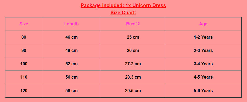 Unicorn Dress Blue
